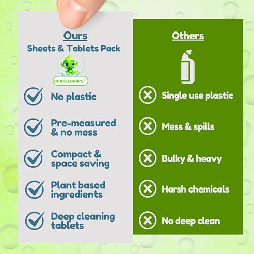 Bubbleburps Toilet Cleaner Sheets Tablets Combo