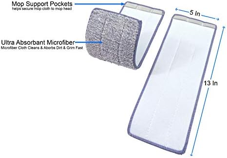 Bulletproof Microfiber Mop Pads - 5 Pack Reusable for Wet Dry Cleaning