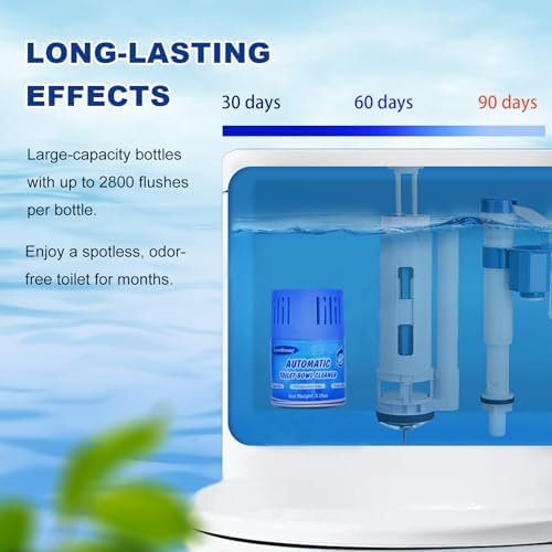 OceanBreezy Toilet Cleaner Tablets 2 Bottles 2800 Flushes Each Septic Safe Stain-Free
