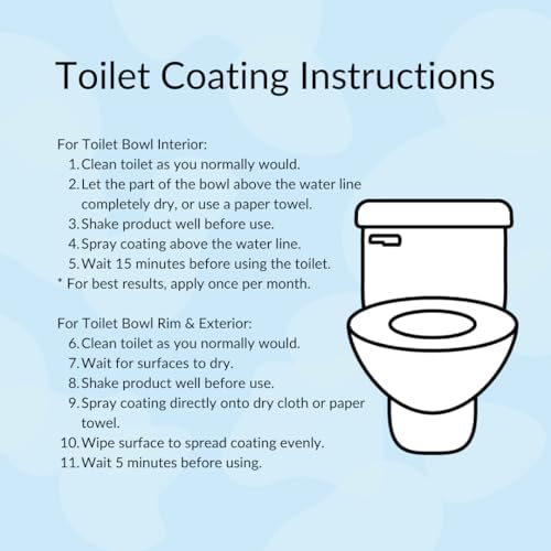 spotLESS MATERIALS Toilet Coating Spray - Easy Clean and Stain Resistant