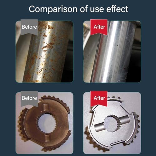 SZYDD High Performance Rust Remover Spray