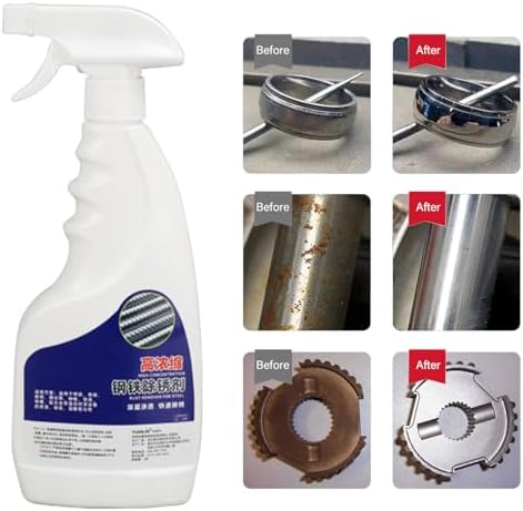 SZYDD High Performance Rust Remover Spray