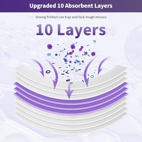 38 Pack PowerMop Mopping Pad Refills for Hyphen-X