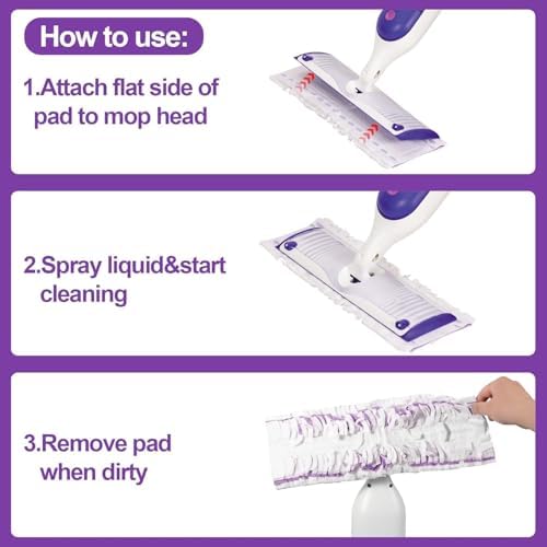 PROXO Replacement Pad Refills for Power Mop