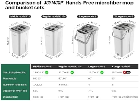 JOYMOOP Microfiber Mop Pads Replacement Pack of 6