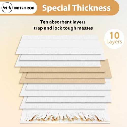 20 Pack Swiffer Mop Pads - Disposable Refills for Power Mop