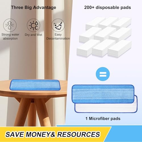 8 Pack 18 Inch Reusable Microfiber Spray Mop Replacement Heads