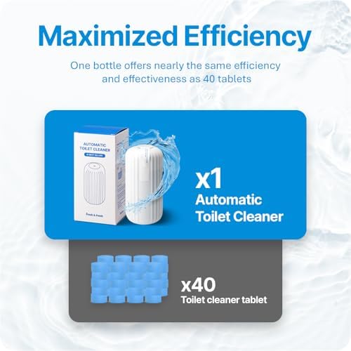 Fresh Fresh Toilet Bowl Cleaner - 5 Bottles 2500 FlushesBottle