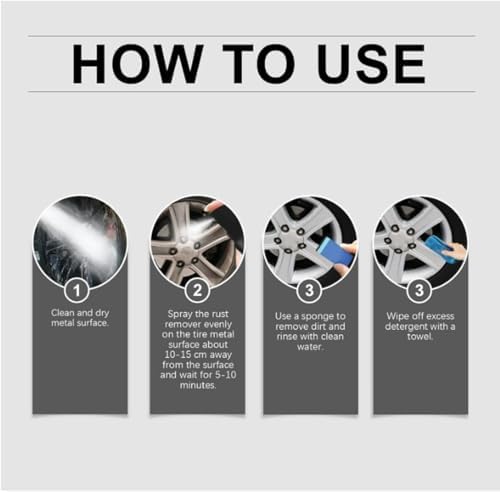 Jefuzh Rust Remover Spray 20 - Heavy Duty