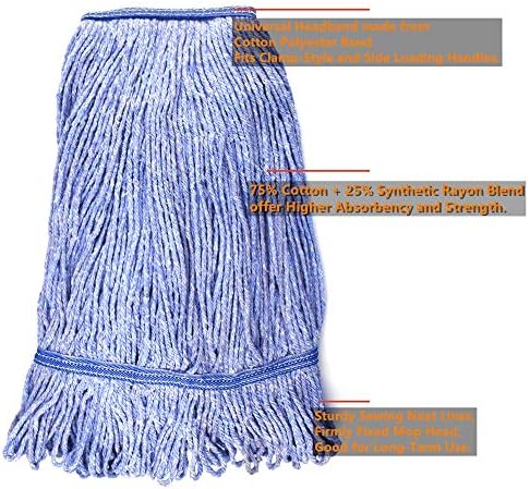 NIUBEE Heavy Duty Mop Head Replacement - 3 Pack Medium