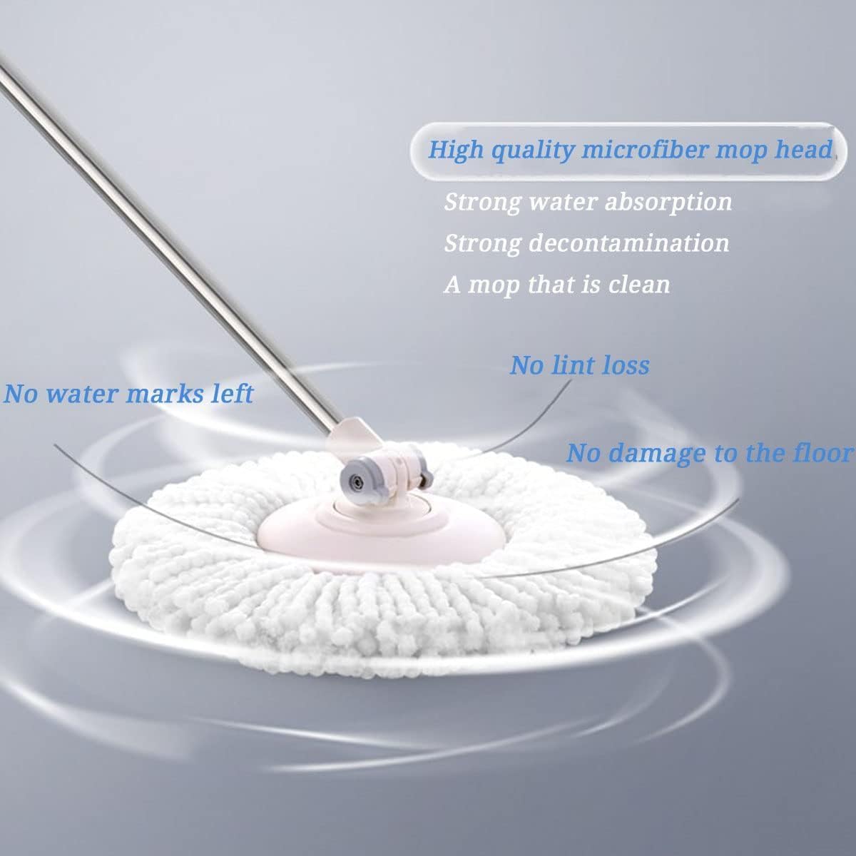 5PCS Universal Spin Mop Head Refill for Standard 360 Spin Magic Mop