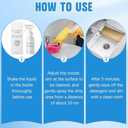 2Pcs R W Multi Purpose Cleaner Set