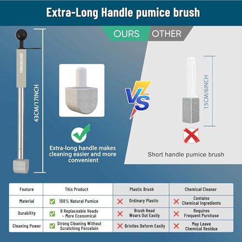 YINGMORE Pumice Stone Toilet Cleaner with Long Handle 1