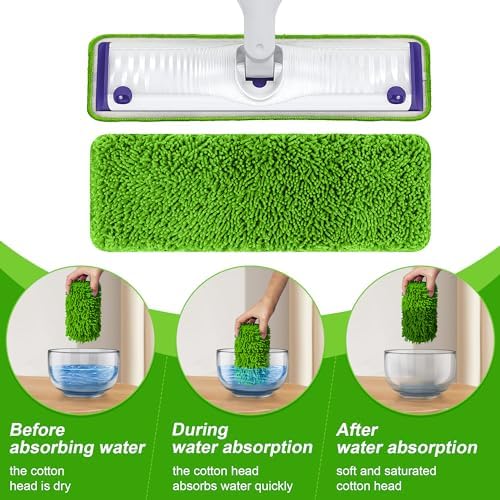 Aifacay Reusable Mop Pads for Swiffer PowerMop 6 Pack