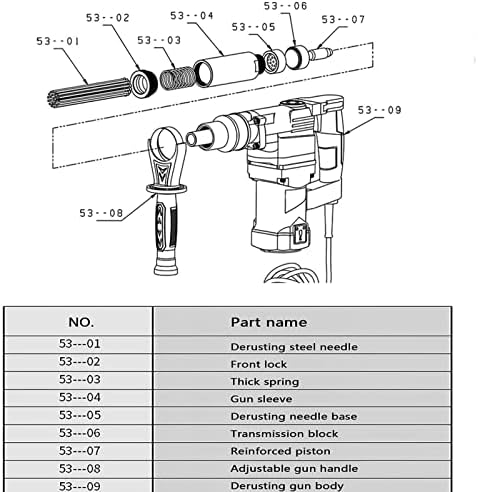 JINGEDD Electric Needle Derusting Gun 1100W 1