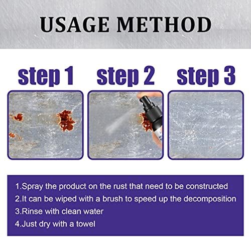 Homomdy Multipurpose Rust Remover Spray 6pcs 1