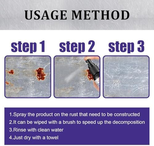 RJDJ Multipurpose Rust Remover Spray Kit 2pc-120ml