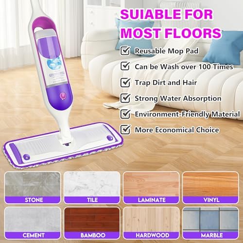 ILAVCLEAN Reusable Mop Pads Replacement 6 Pack for Swiffer PowerMop