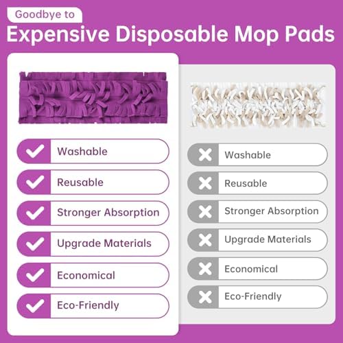LOVECO 8 Pack Microfiber Mop Refill Pads