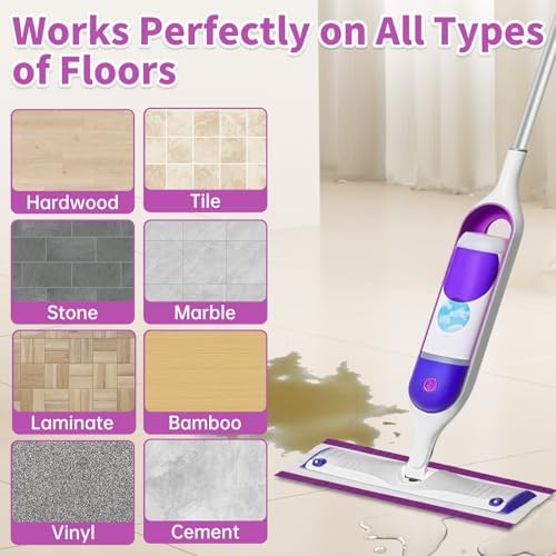 LOVECO 8 Pack Microfiber Mop Refill Pads
