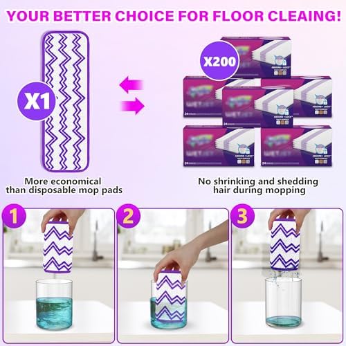 ILAVCLEAN Reusable Mop Pads Replacement 6 Pack for Swiffer PowerMop
