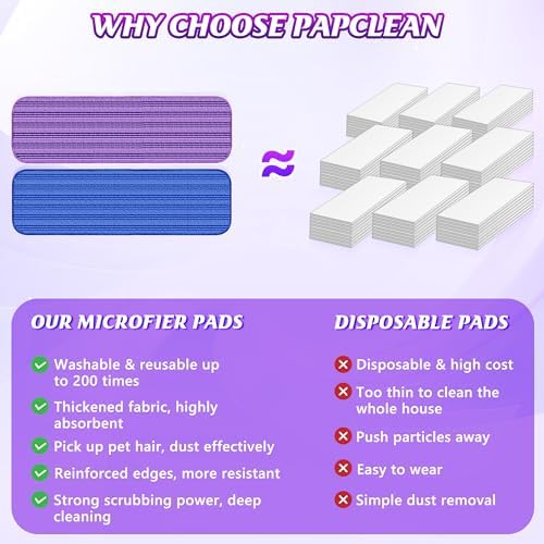 9 Pack Reusable PowerMop Pads for Swiffer Compatible