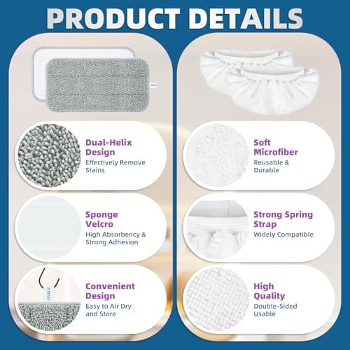 LOVECO Microfiber Steam Mop Pads 8-Pack for FEPPO Seyola
