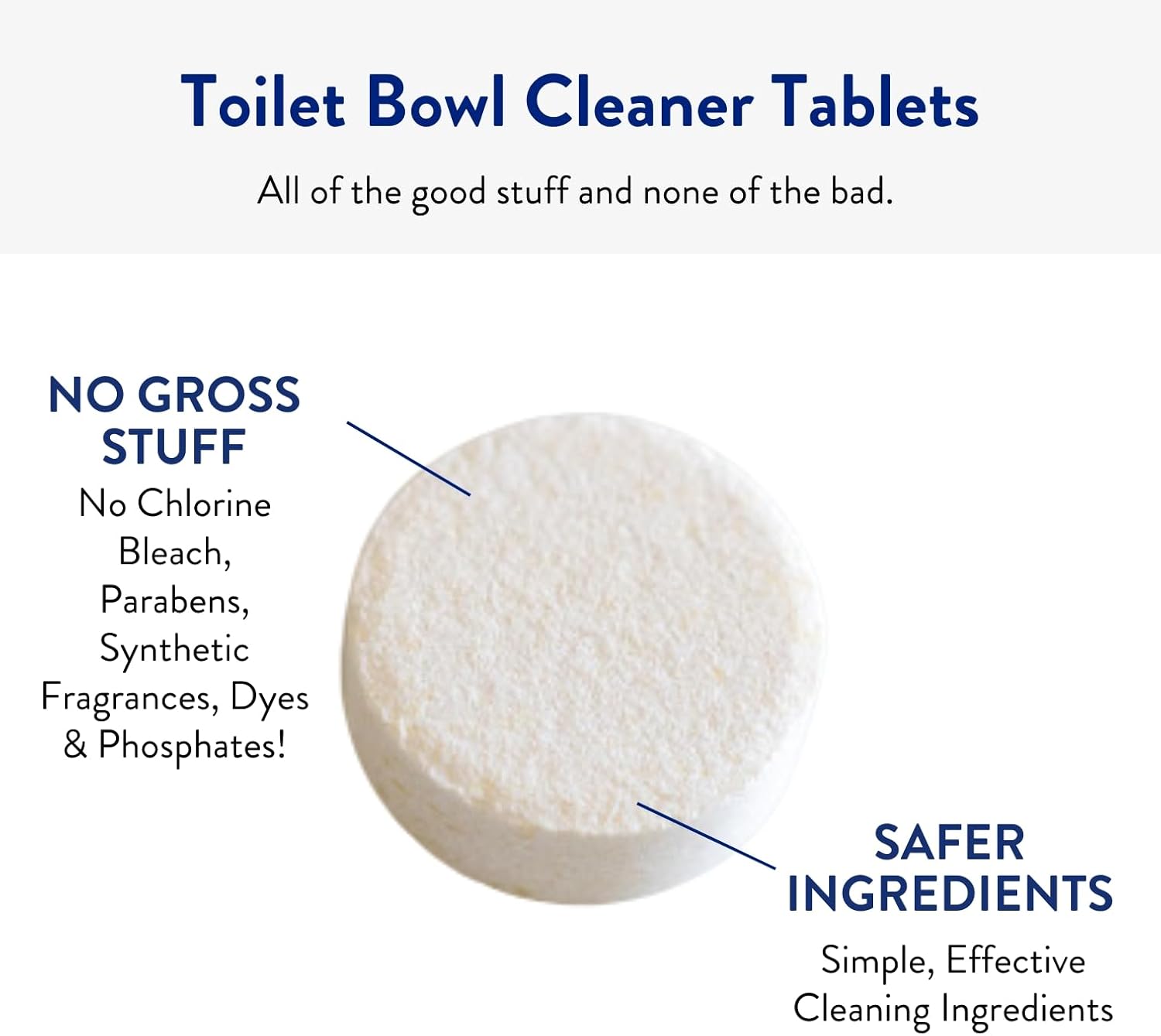 THE CLEAN PEOPLE Toilet Bowl Cleaner Tablets 24 Count 1
