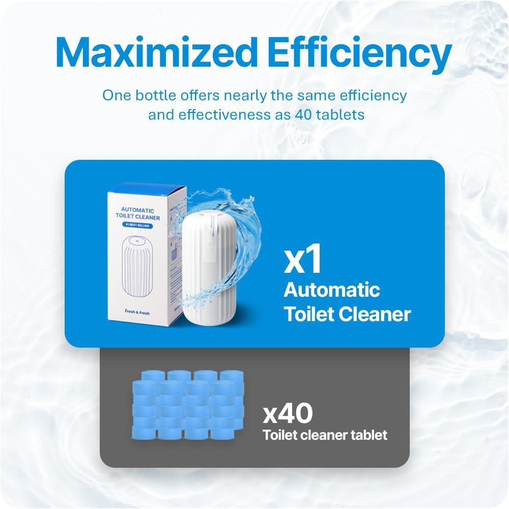 Fresh Fresh Toilet Bowl Cleaner - 5 Bottles 2500 FlushesBottle