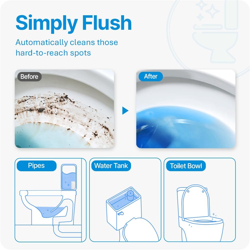 Fresh Fresh Toilet Bowl Cleaner - 5 Bottles 2500 FlushesBottle