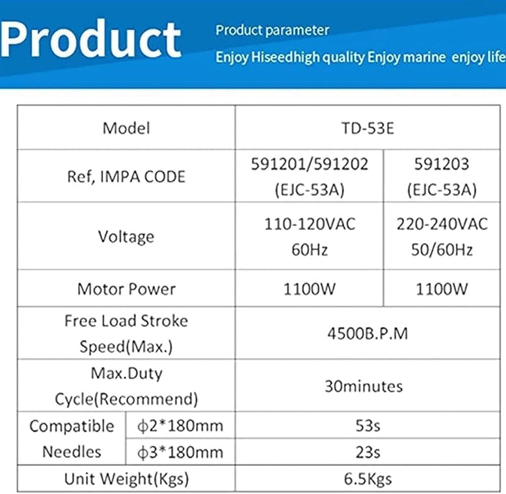 1100W Industrial Electric Needle Scaler for Rust Removal