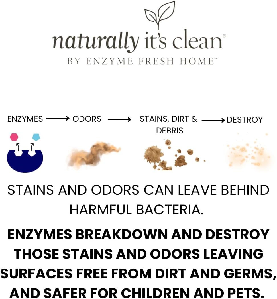 naturally its clean Bathroom Cleaner 2 Pack