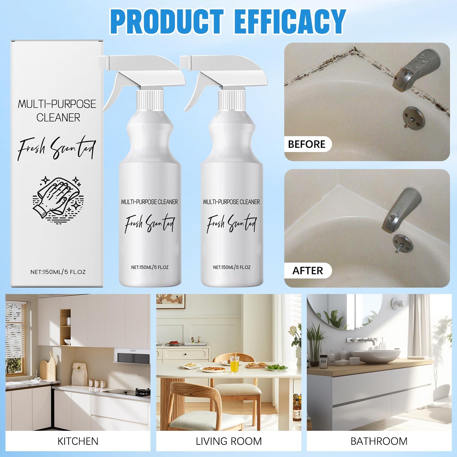 2Pcs R W Multi Purpose Cleaner Set