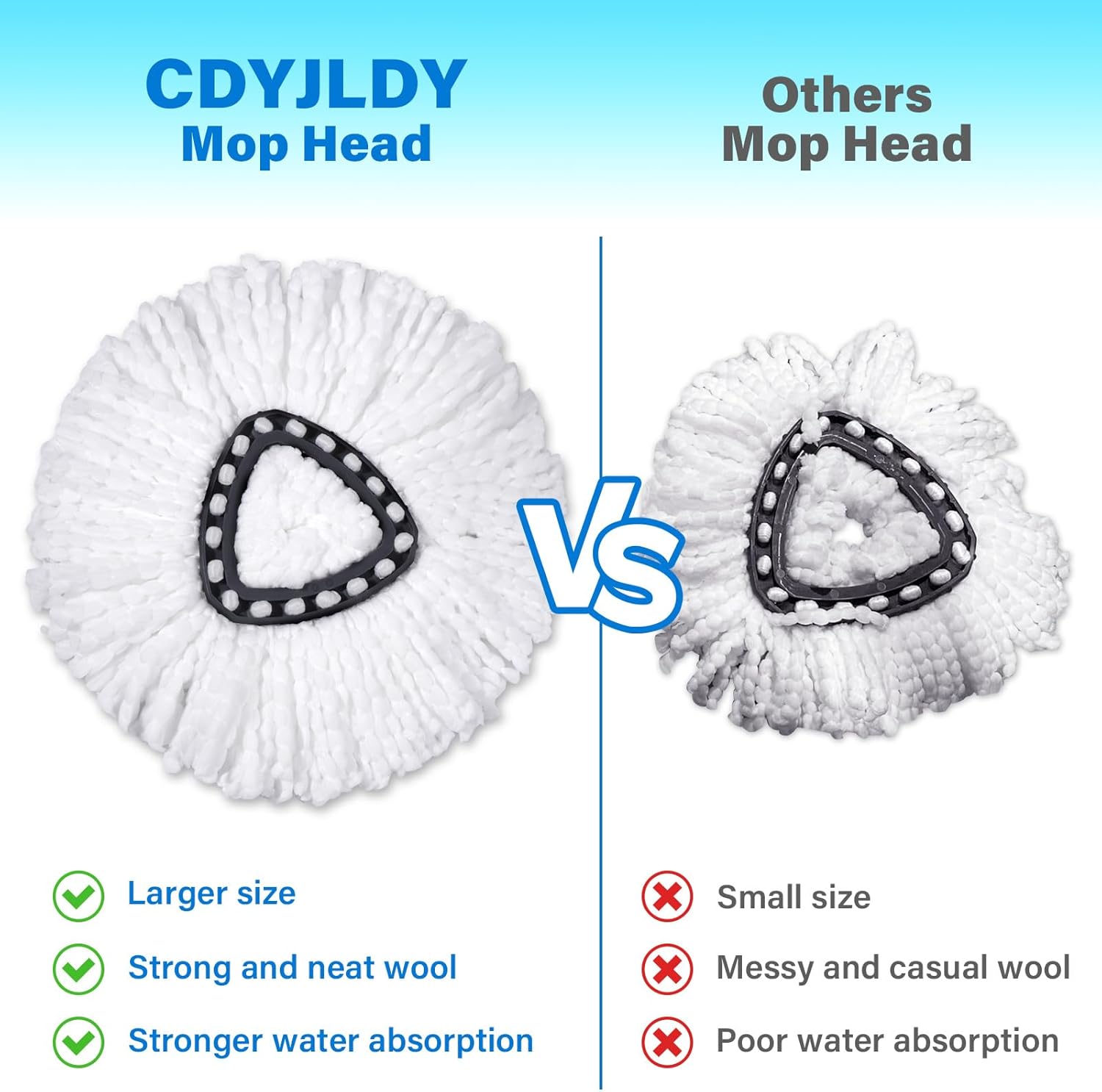CDYJDY 6 Pack Spin Mop Replacement Head for O-Cedar EasyWring Mop