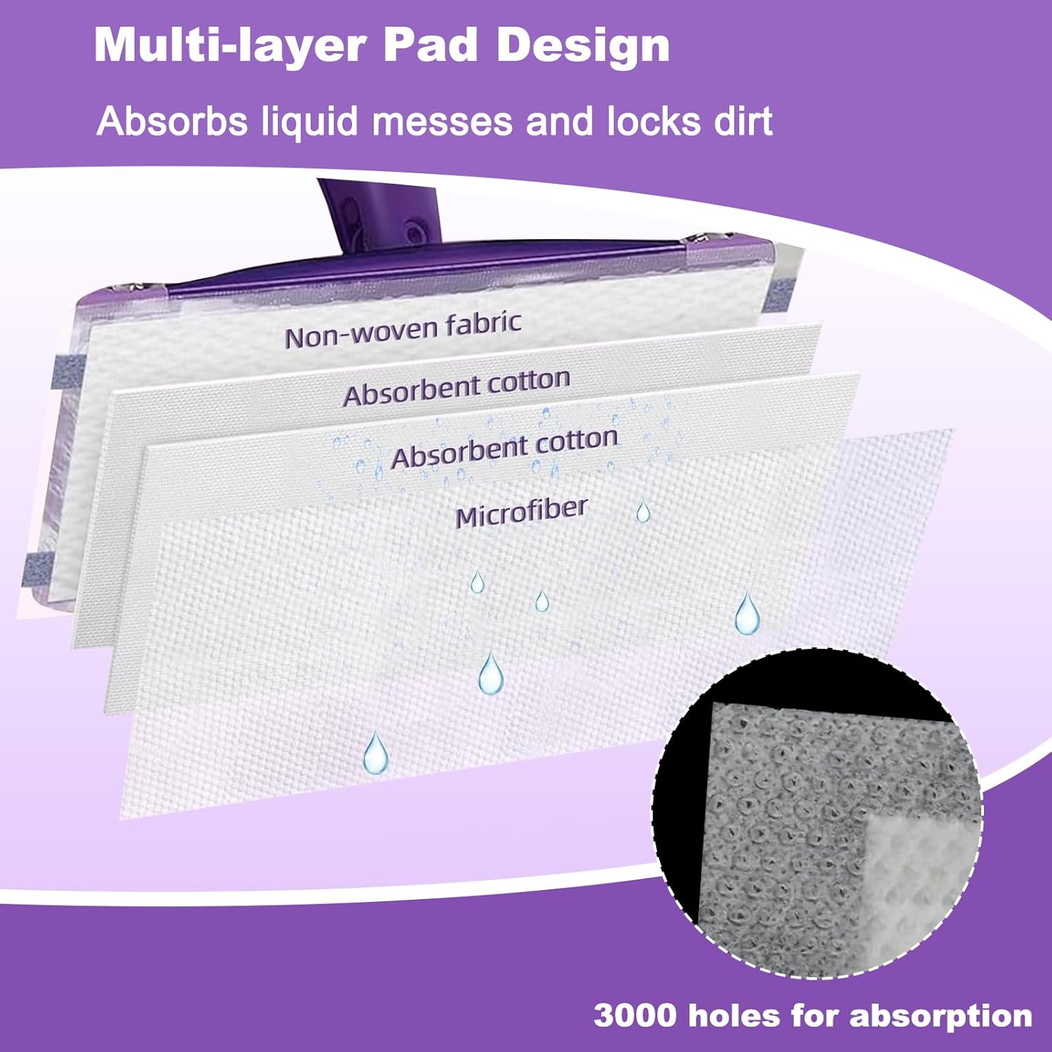 40 Pack WetJet Mop Pad Refills Multi Surface Cleaning