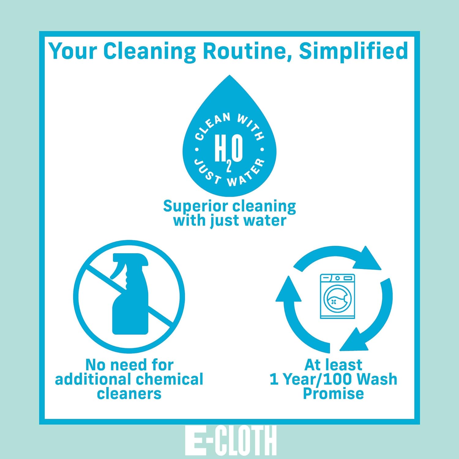E-Cloth Deep Clean Replacement Microfiber Mop Heads 2 Pack
