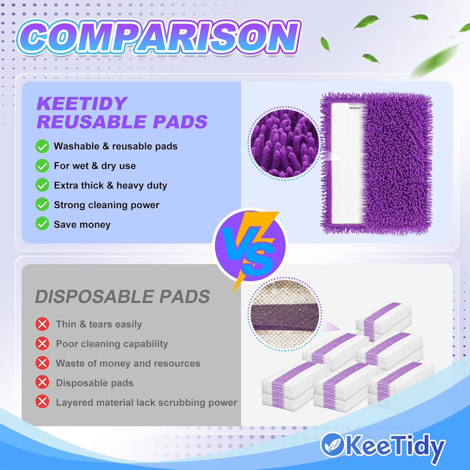 KeeTidy Wet Jet Pads for Swiffer 3 Pack