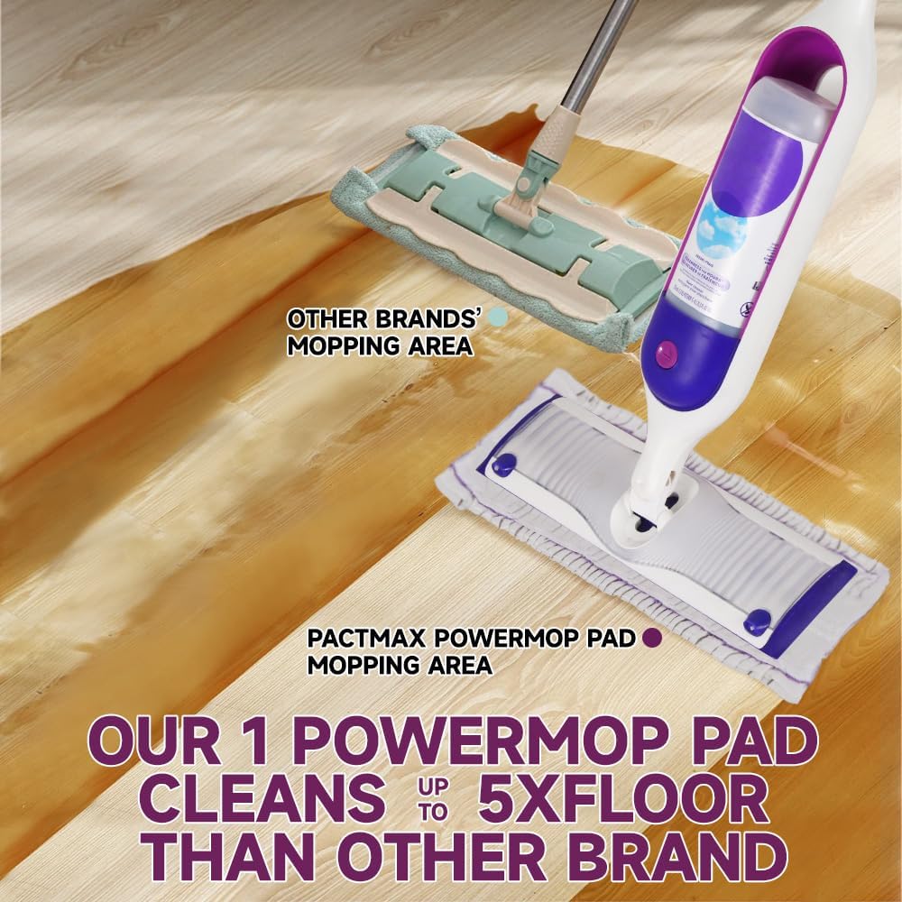 Pactmax 20 Pack Swiffer Power Mop Refills