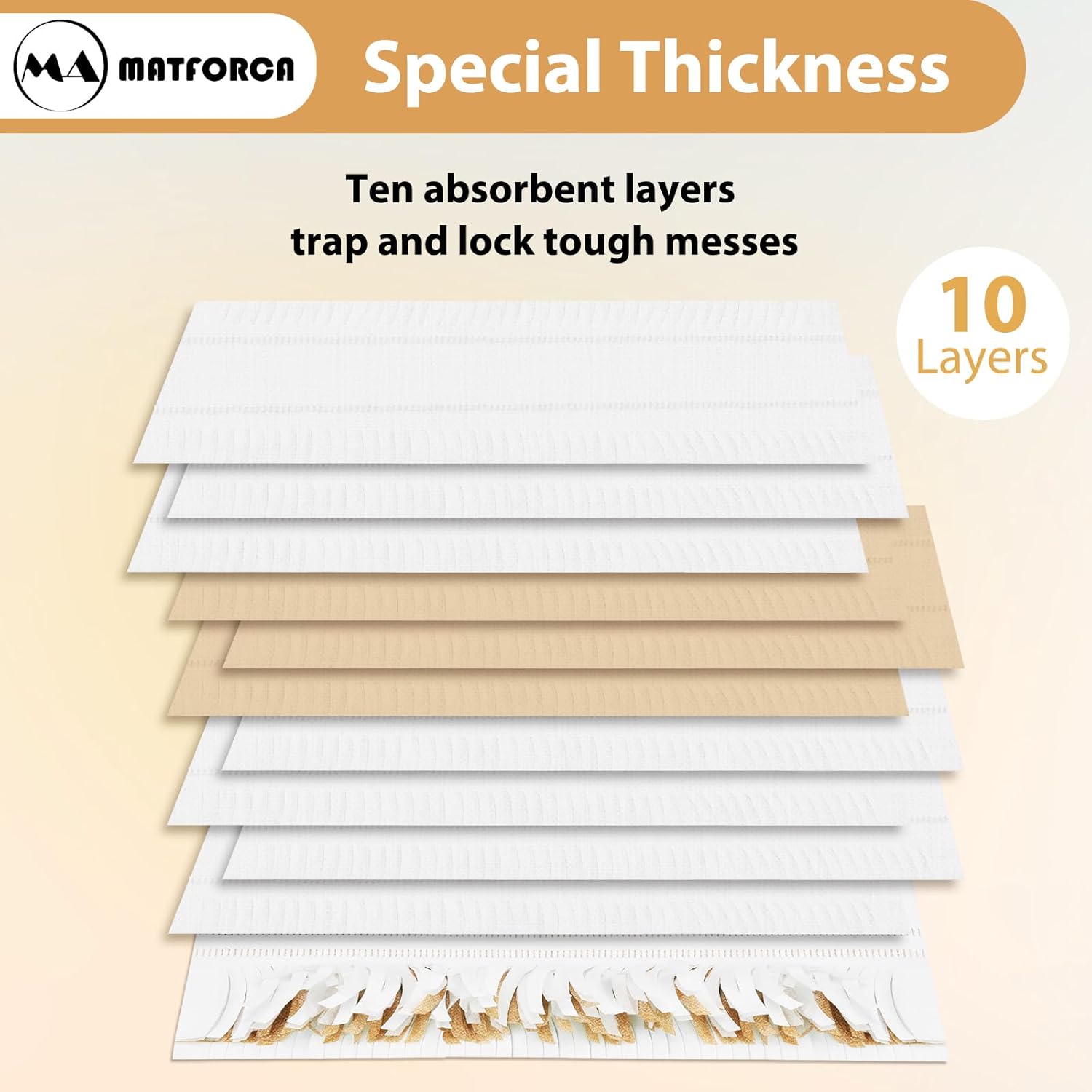 20 Pack Swiffer Mop Pads - Disposable Refills for Power Mop