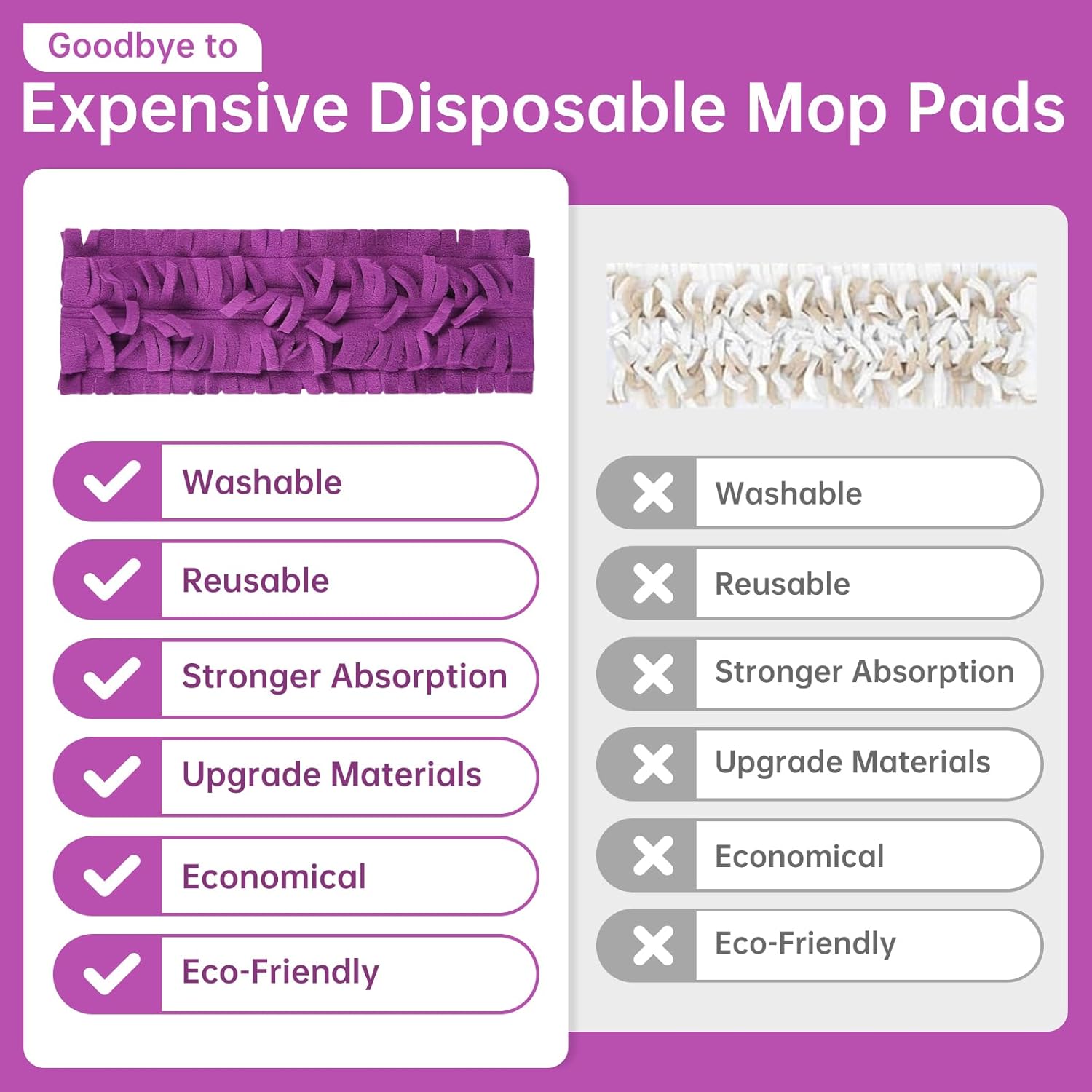 LOVECO 8 Pack Microfiber Mop Refill Pads