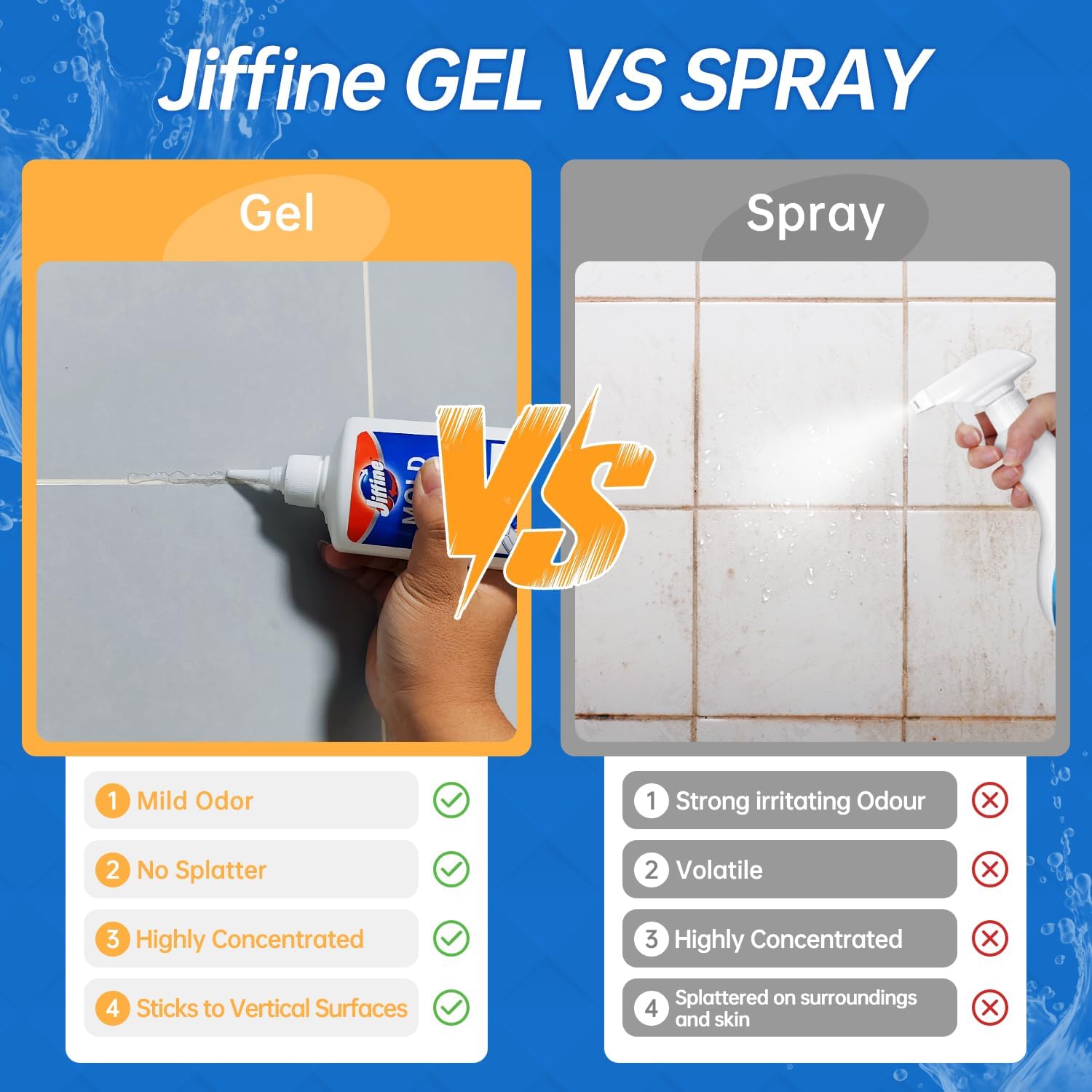 Jiffine Mold Stain Remover Gel - 8 Fl Oz