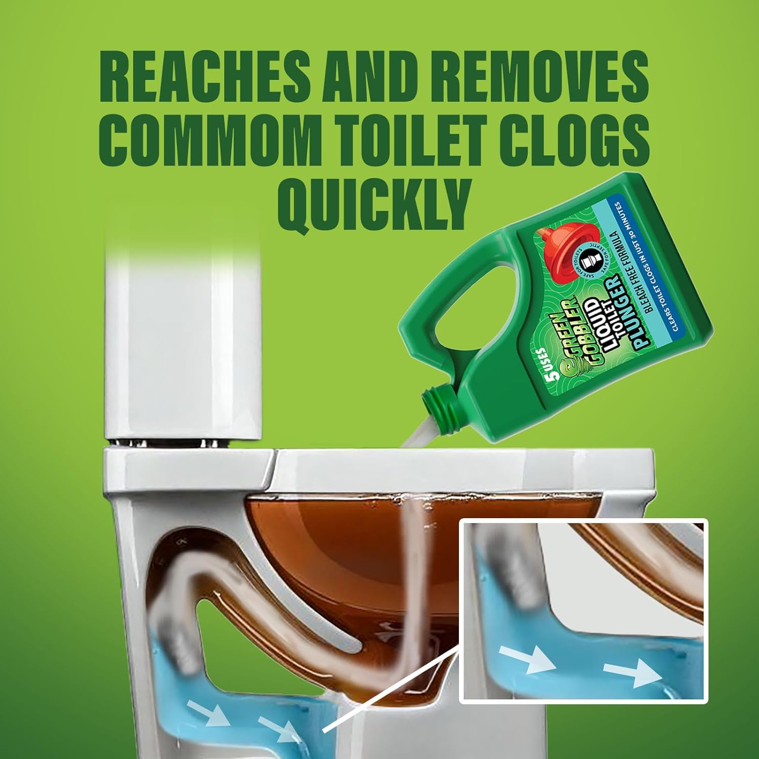 Green Gobbler Liquid Toilet Plunger - 5 Uses No Plunger Needed 1