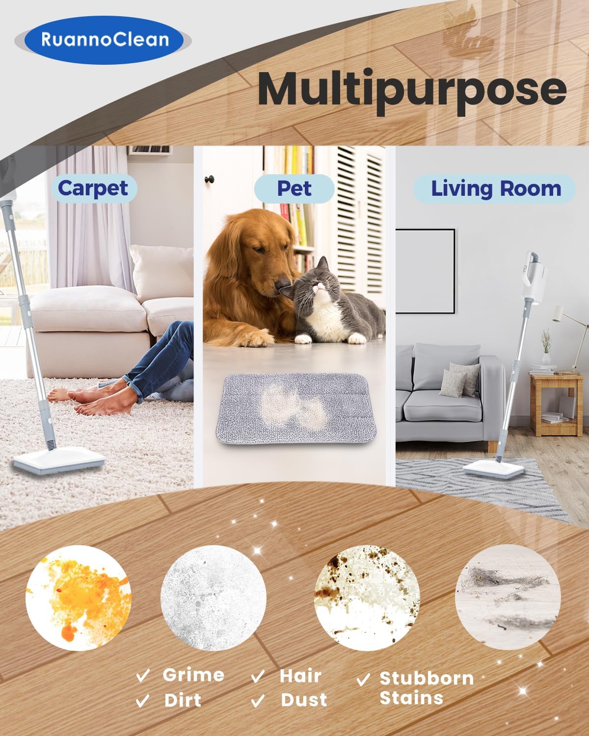 RuannoClean Steam Mop Pads 6-Pack for Seyola FEPPO Others