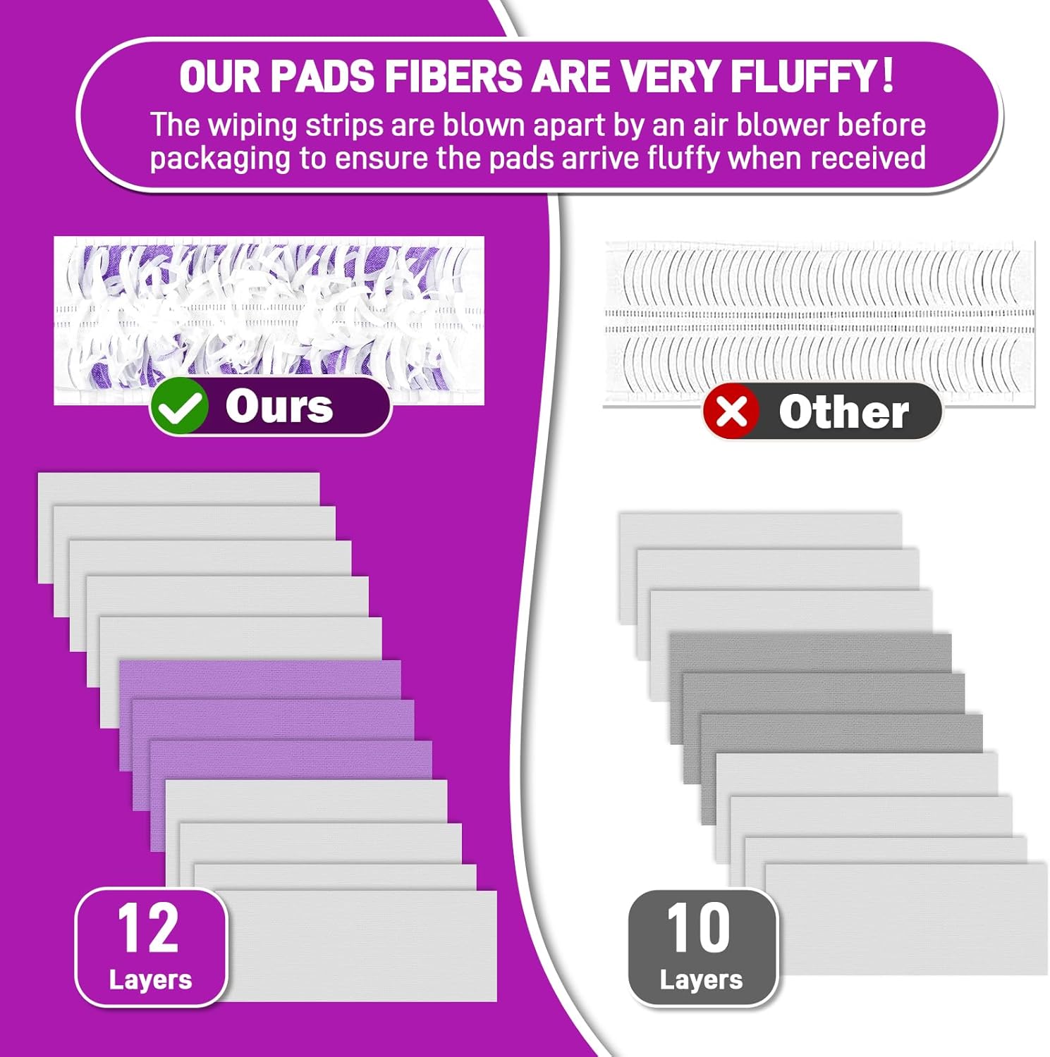 20 Pack Power Mop Refills for Swiffer Compatible