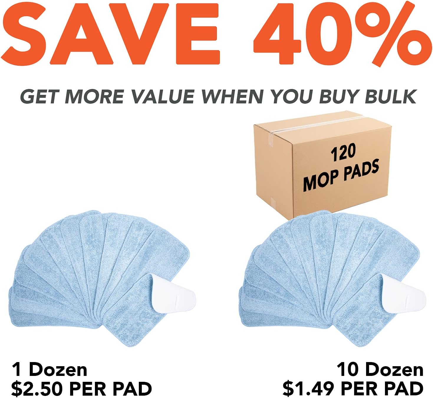 Arkwright Spray Mop Replacement Pads - 13 Inch Blue Pack of 12
