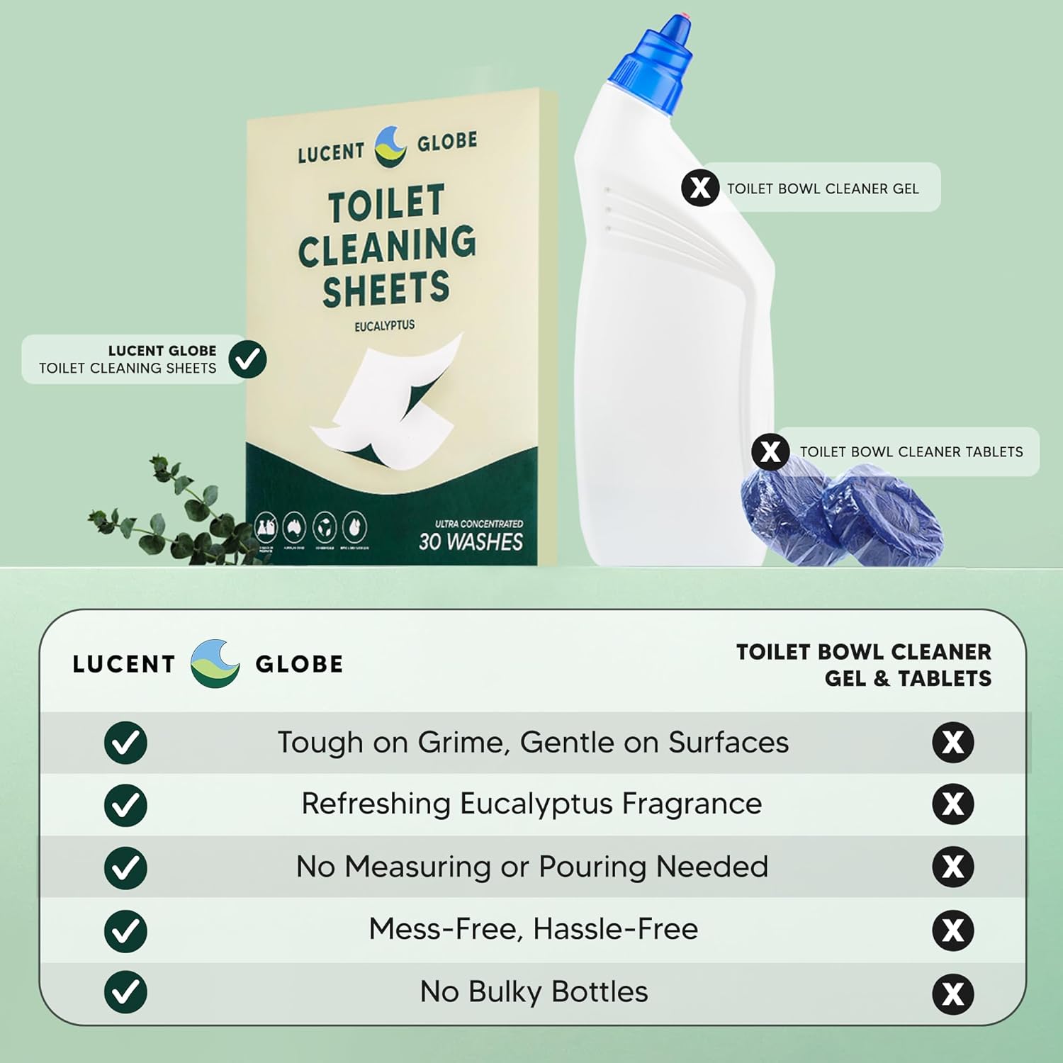 Lucent Globe Toilet Cleaning Sheets - Eucalyptus Fresh Septic Safe