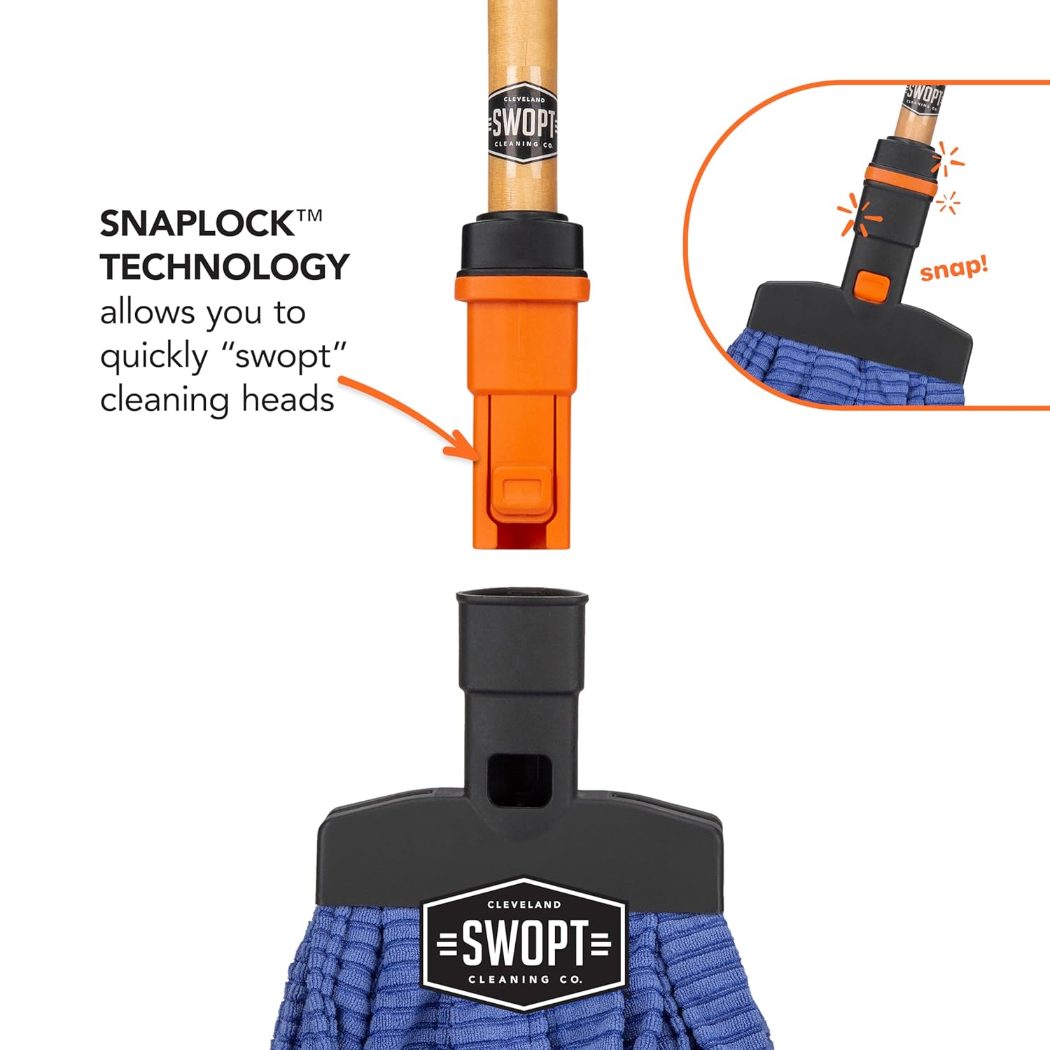 SWOPT Microfiber Wet Mop With 60 Handle