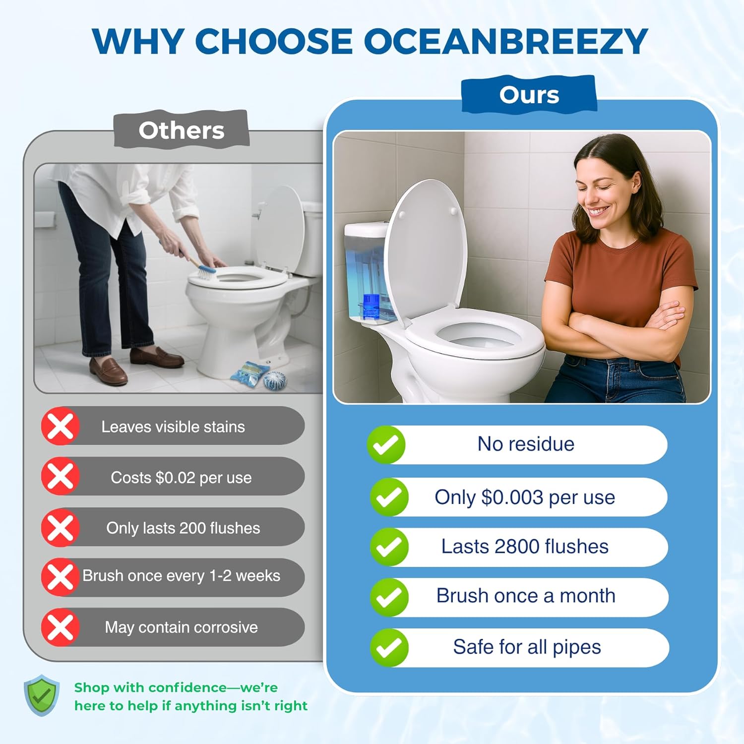 OceanBreezy Toilet Bowl Cleaner 3 Bottles Set