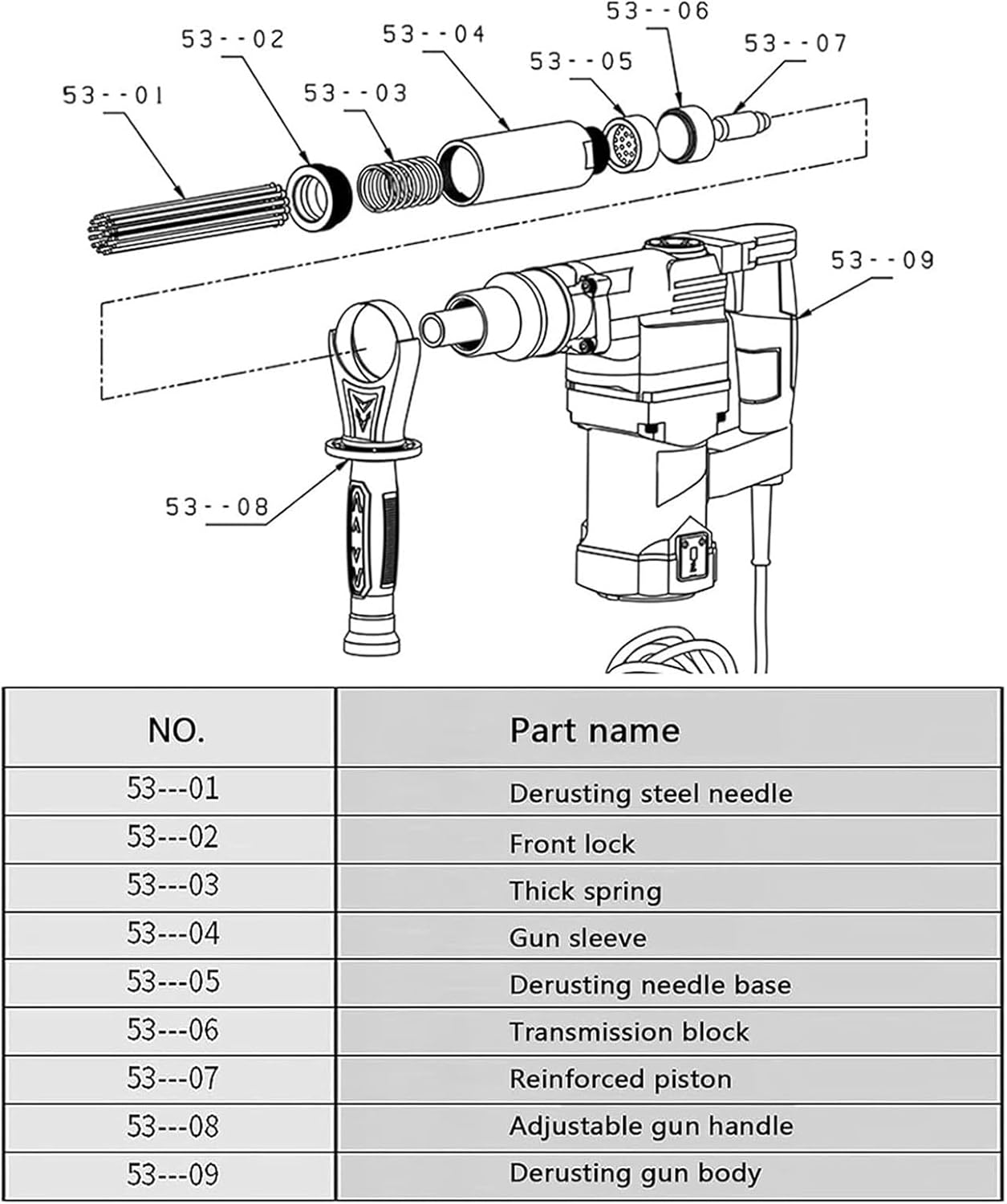 110V 220V Electric Needle Scaler with 1100W Motor