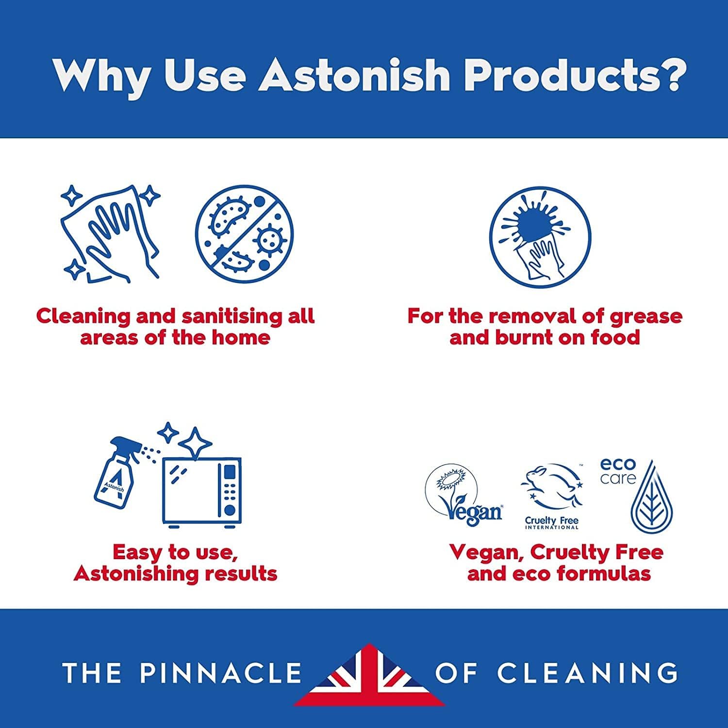Astonish Foaming Toilet Bowl Cleaner Tablets - Box of 8 Pink Peony Scent